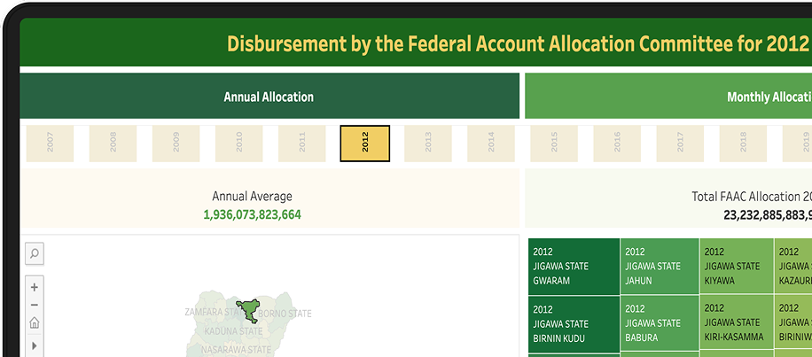 Data Dashboard
